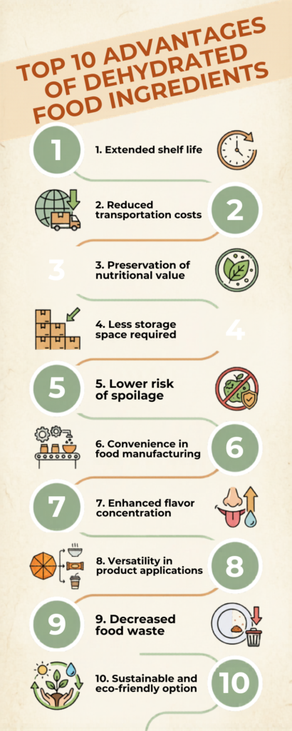 Top 10 Advantages of Dehydrated Food Ingredients
